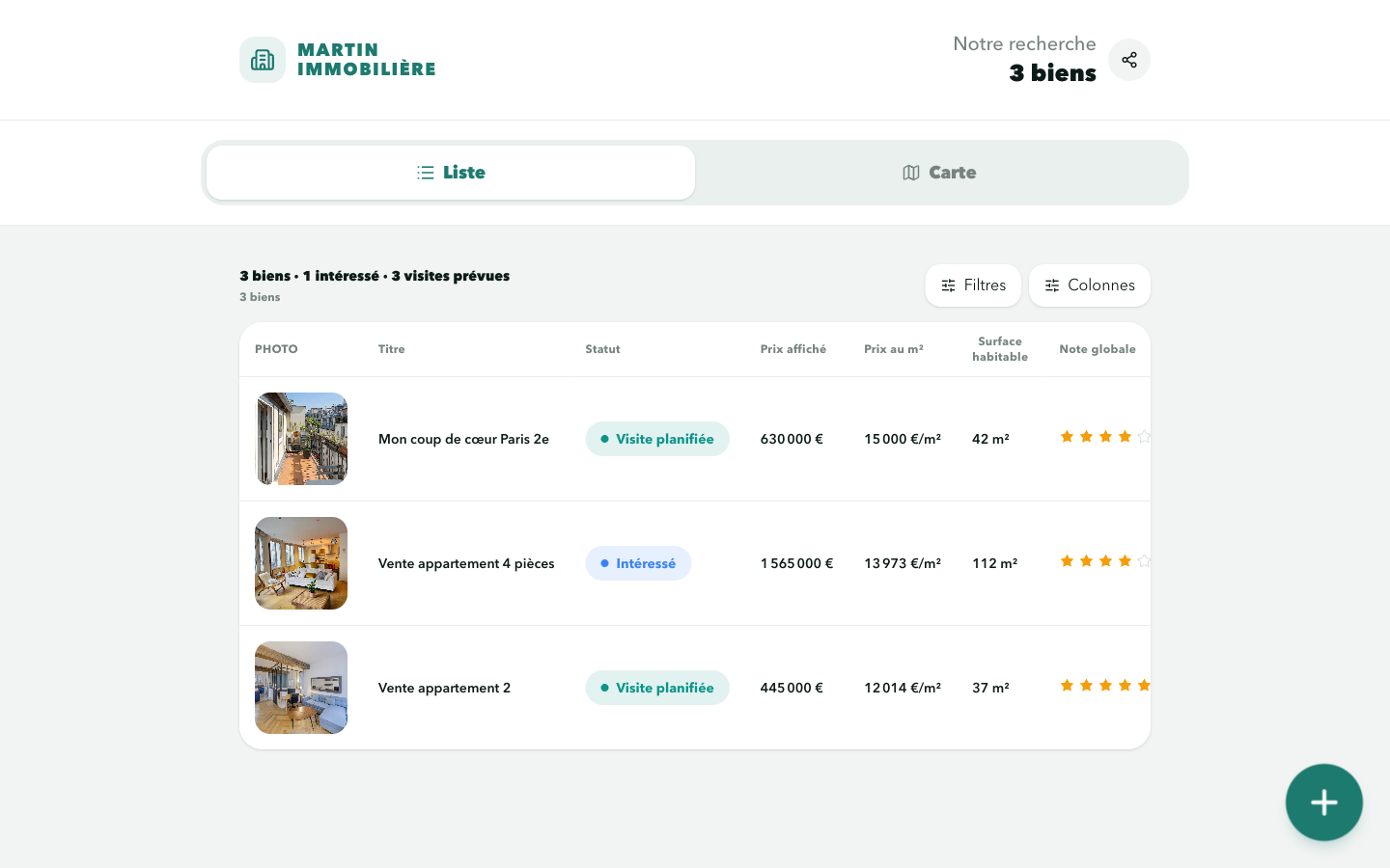 Tableau de bord web : liste des biens avec prix au mètre carré, surface, statut et note