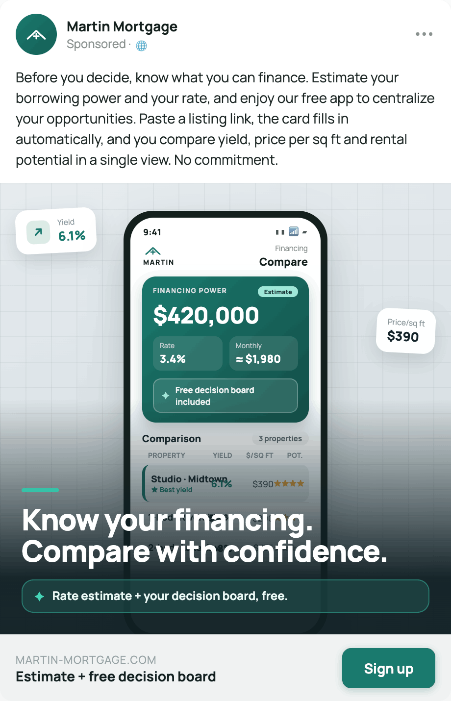 Meta ad example for a mortgage broker targeting investors